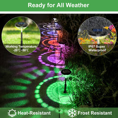 Bright Solar Powered Garden Pathway Lights 8 Pack | Yedwo